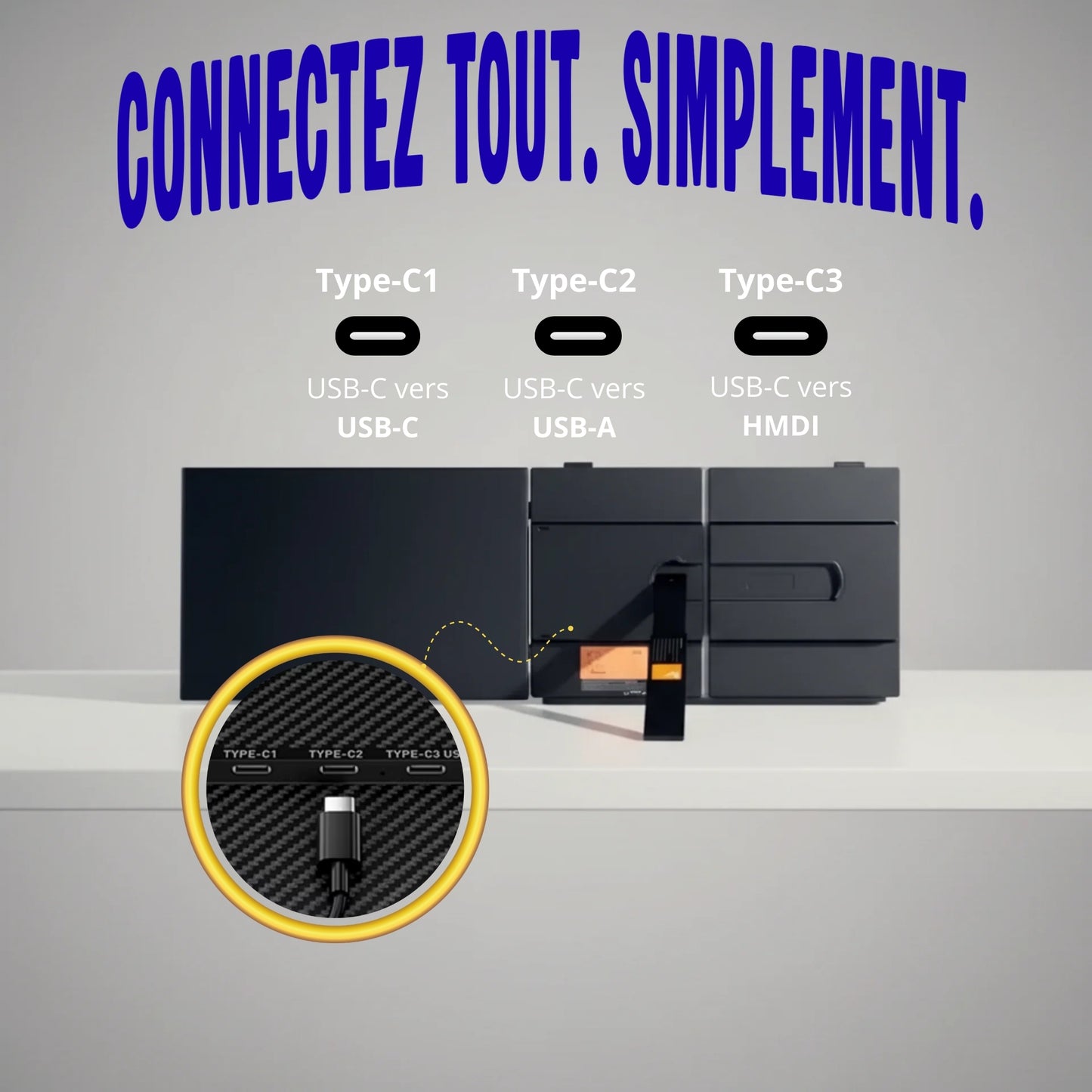Gros plan sur les ports USB-C, USB-A et HDMI de l'écran portable Xpand